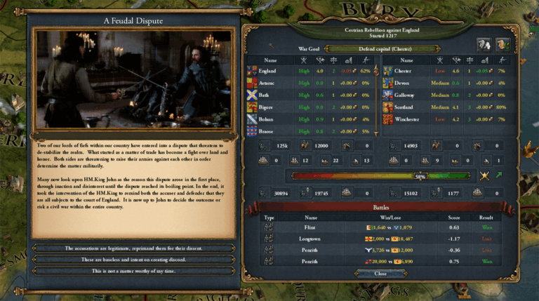 EU4 Victorum Universalis BC Server – State and Fief Management Overhaul
